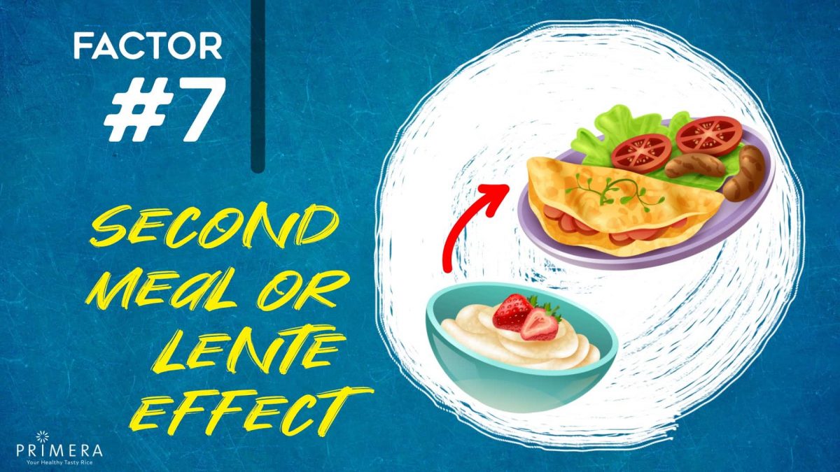 glycemic response, healthy meal
