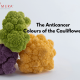 anticancer, colour, cauliflower