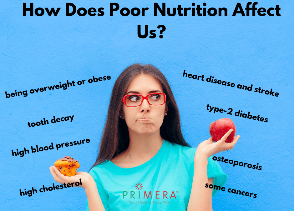 nutrition, affect